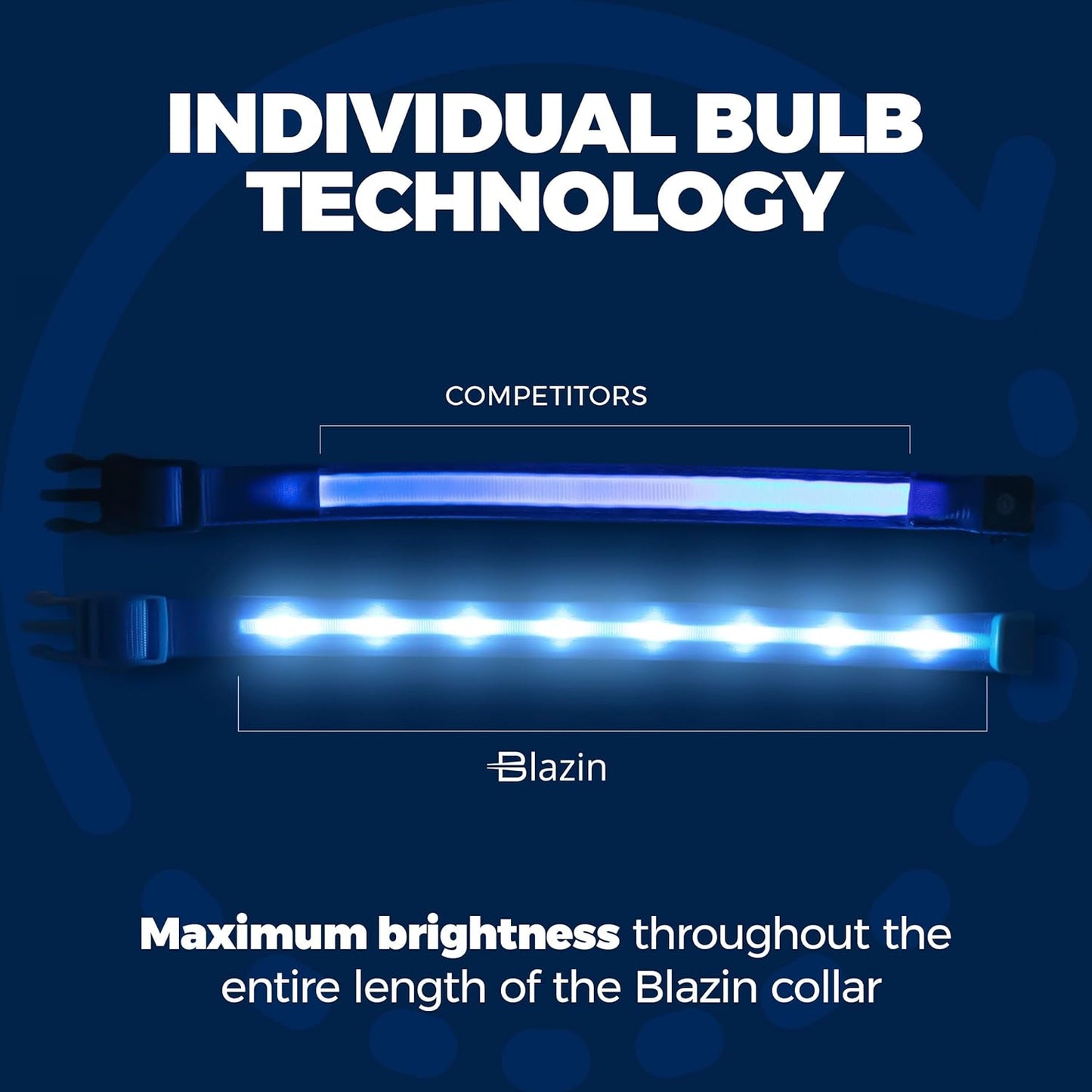 LED Light up Dog Collar - 1,000 Feet of Visibility - Brightest for Night Safety - USB Rechargeable with Water Resistant Glowing Dog Collar Light